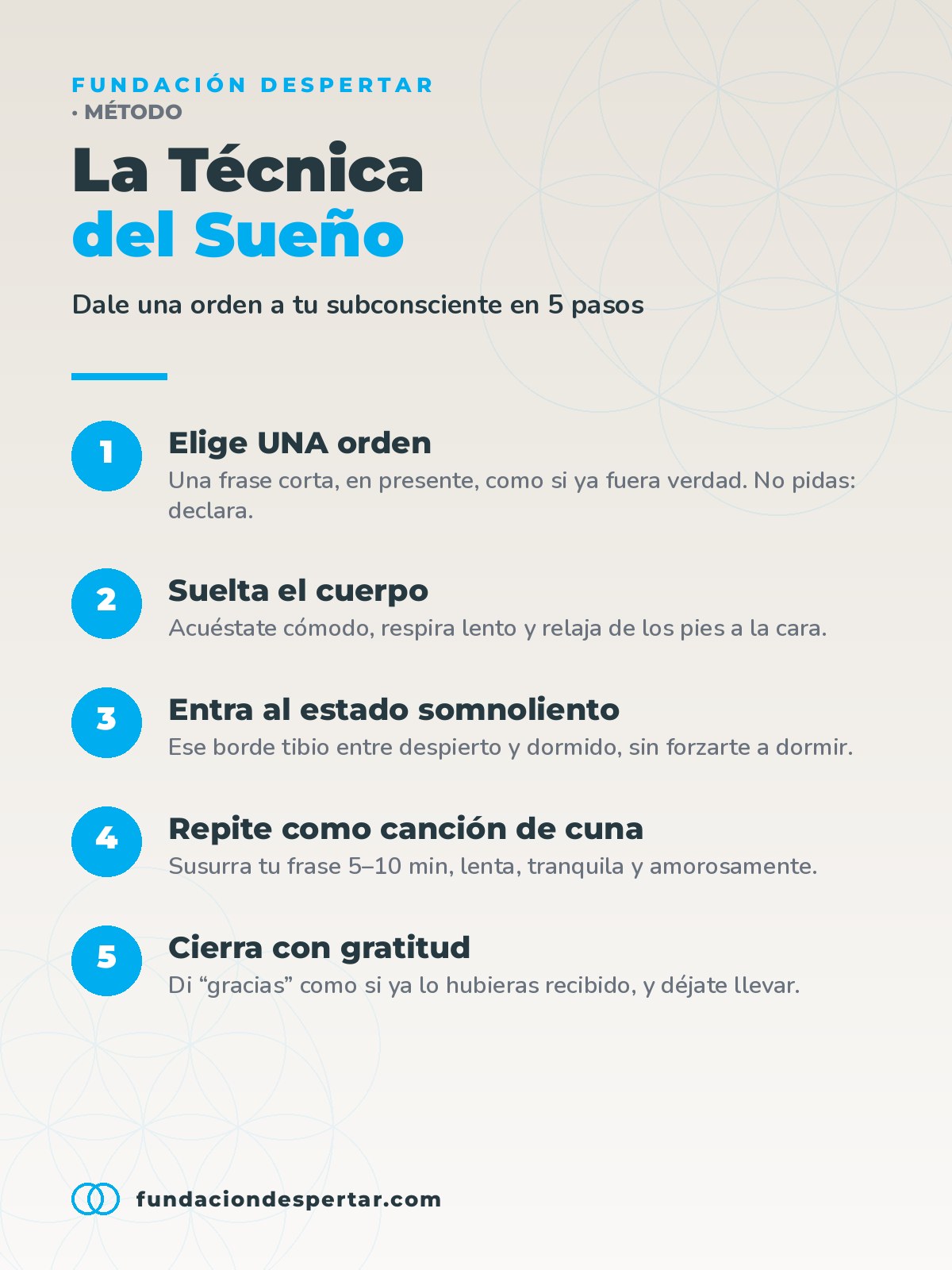 Infografía de la Técnica del Sueño en 5 pasos para programar el subconsciente